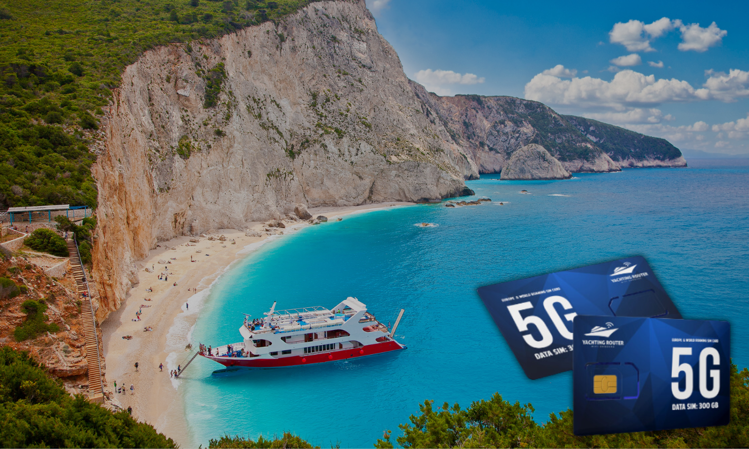 Roaming SIM cards Greek Islands Yachting Router SIM cards Best SIM cards for boating Greek Islands connectivity 5G internet for boaters Affordable data plans Greece Seamless connectivity at sea Reliable internet Greek Islands European roaming SIM cards High-speed internet for yachting