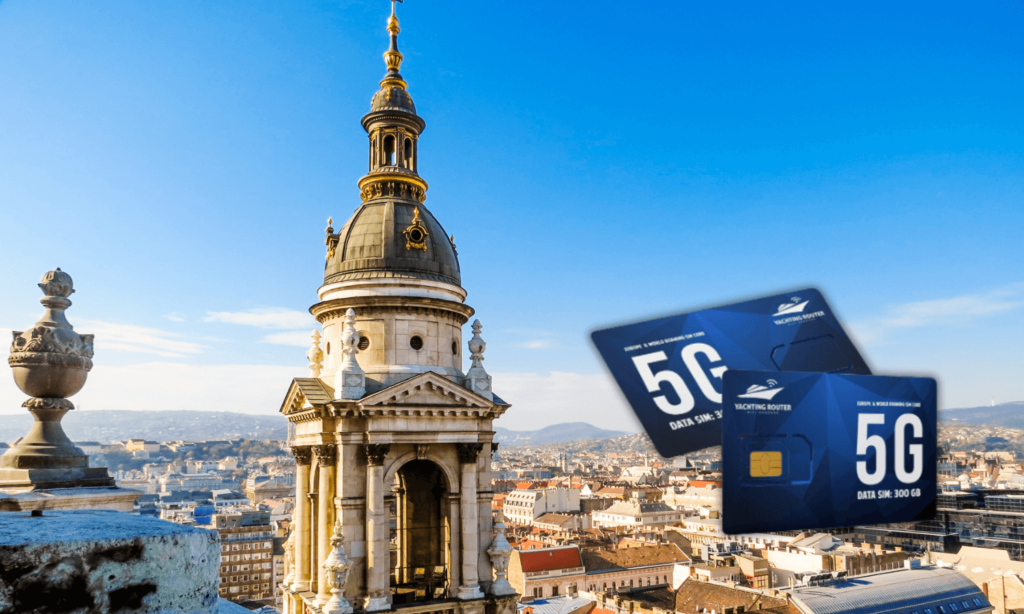 Affordable Travel SIM Card for Hungary